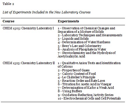 quantitative-observations-of-a-chemical-reaction-lab-answers