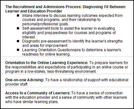  the scaffolding needed to enhance students' self-directed learning 