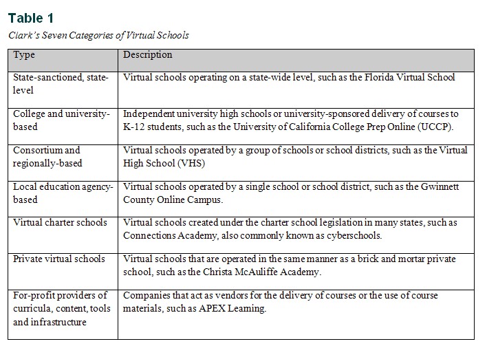 Table 1