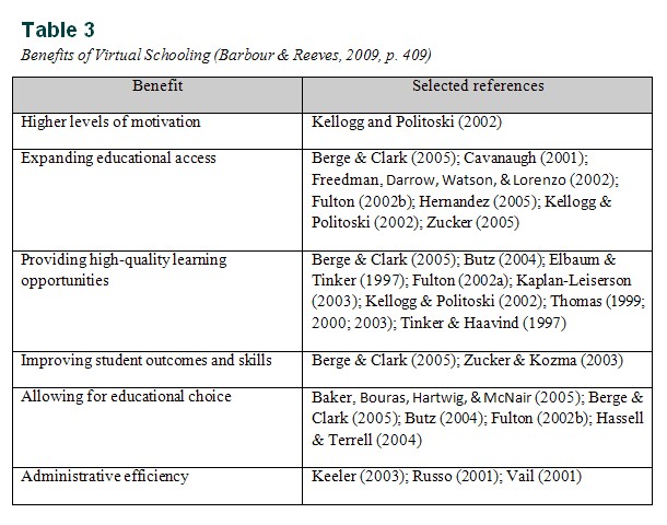 Table 3