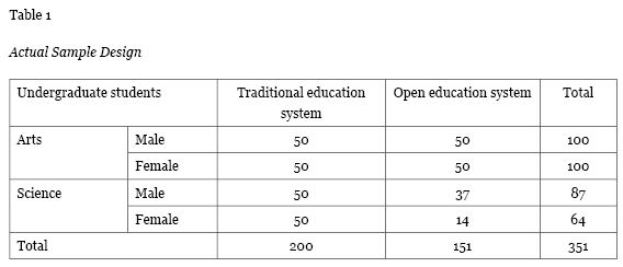 Table 1