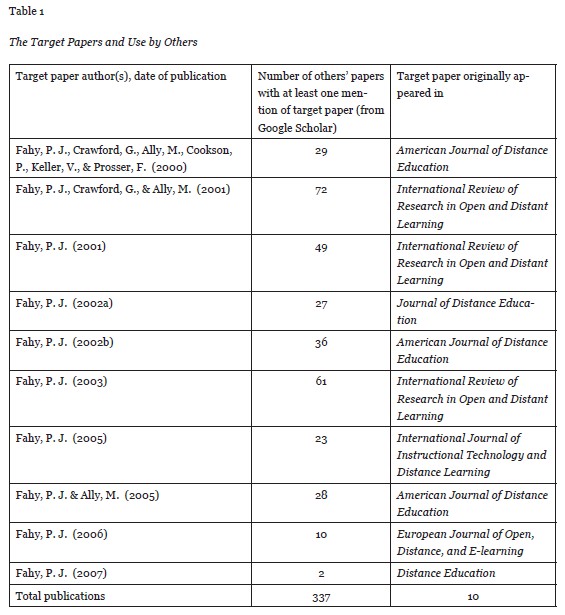 Table 1