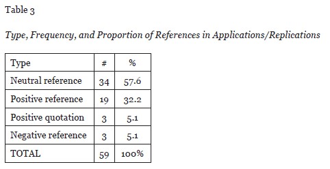 Table 3
