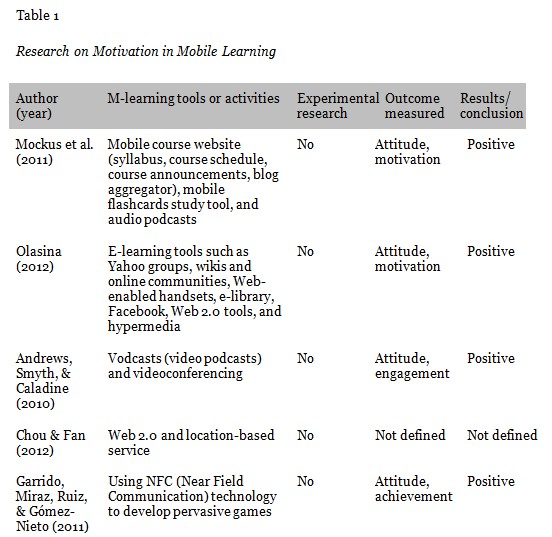 Table 1