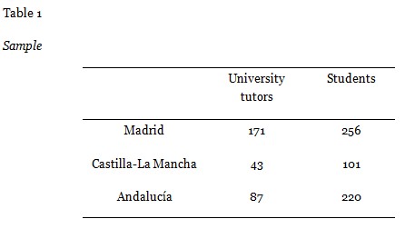 Table 1