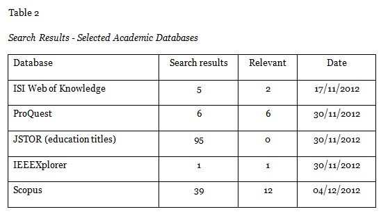 Table 2