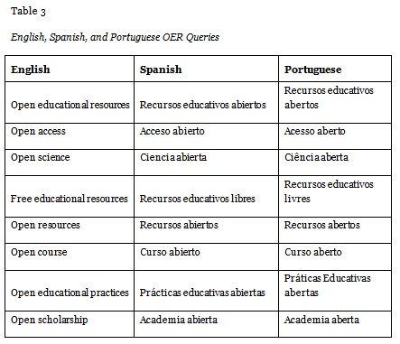 Table 3