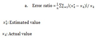 Error Ratio