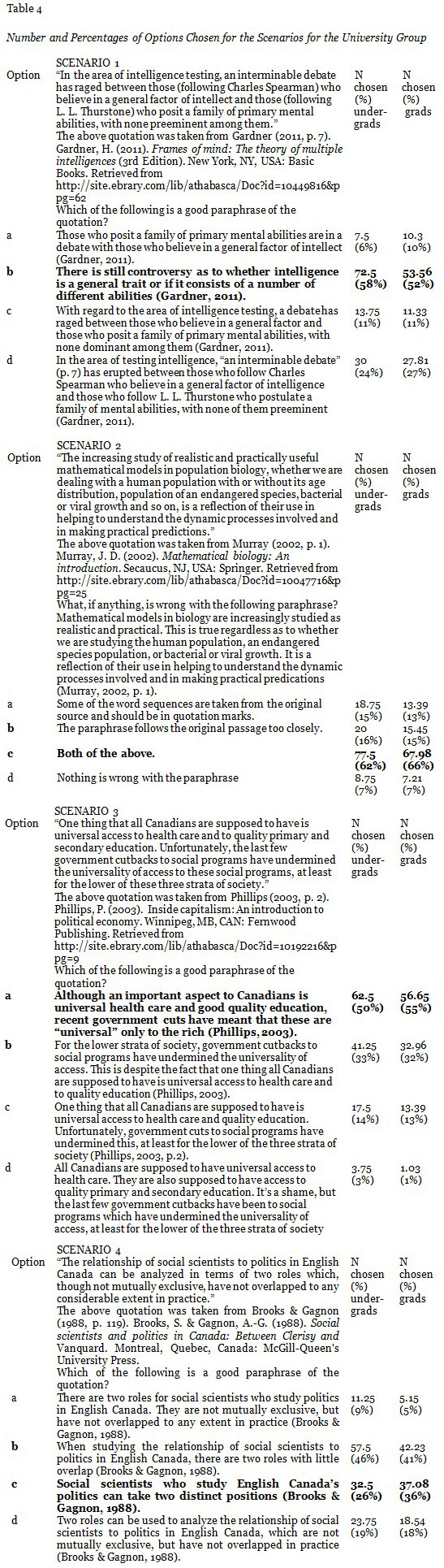 Table 4