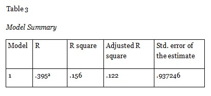 Table 3
