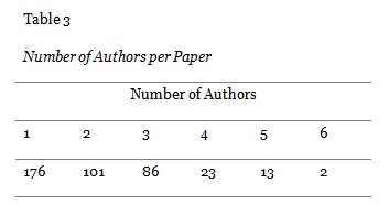 Table 3