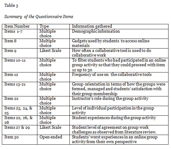Table 3