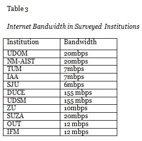 Table 3