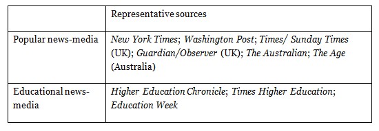 Table of Representative Sources