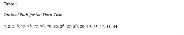 Table 1