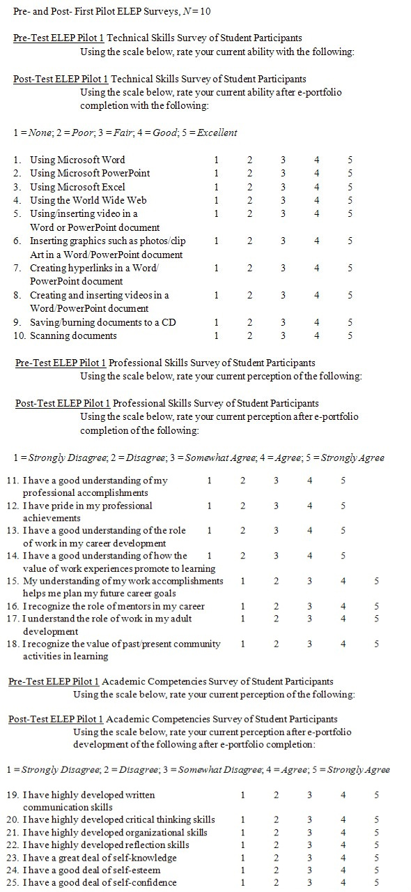 Appendix A